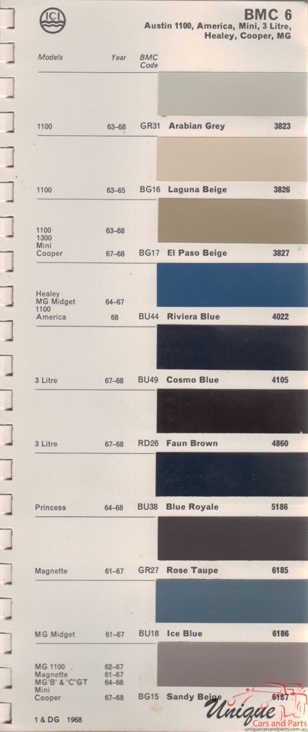 1961 - 1968 BMC Paint Charts Autocolor 1